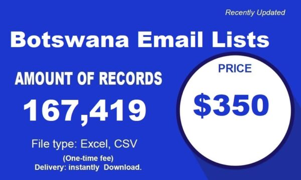 Botswana Specific Special Email Datas