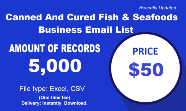 Canned and Cured Fish and Seafoods Specific Special Email Data