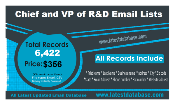 Chief and VP of R&D Specific Special Email Datas