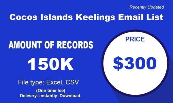 Cocos-Islands-Keelings Specific Special Email Data