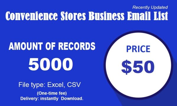 Convenience Stores Specific Special Email Data