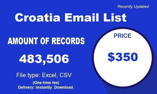 Croatia Specific Special Email Data