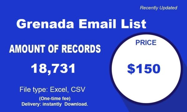 Grenada Specific Special Email Data